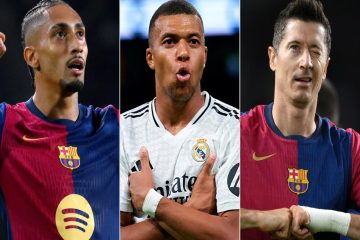 Spanish La Liga